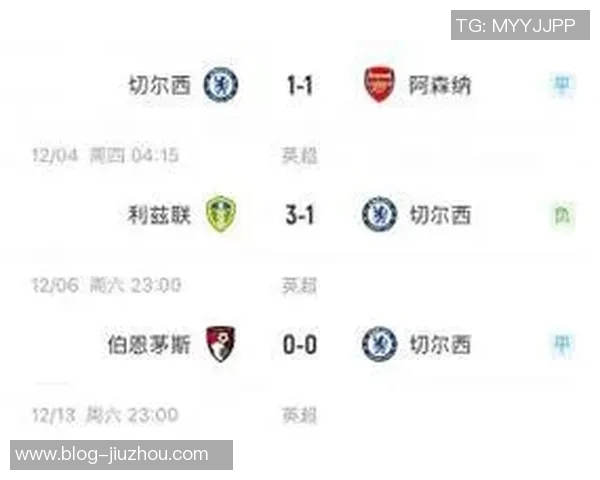 切尔西在英超强队面前表现不佳仅获1胜6分的尴尬战绩 切尔西在英超强队面前表现不佳仅获1胜6分的尴尬战绩